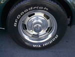 1968 Corvette Convertible For Sale